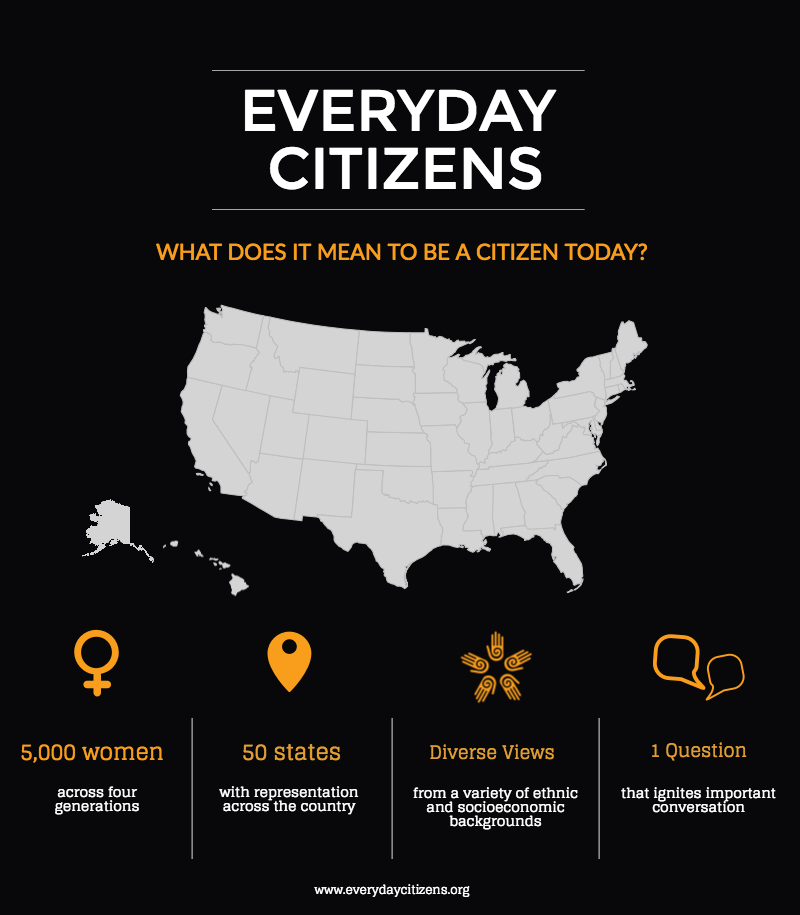 EverydayCitizens_Infographic_Image2