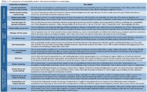 Table-1-fullsize