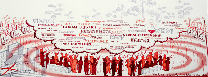 Importance of becoming a global citizen
