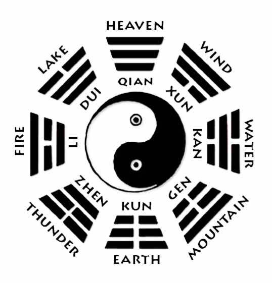 tai chi essay tai chi essay