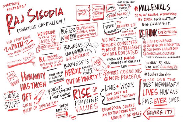 Raj Sisodia | On Conscious Capitalism